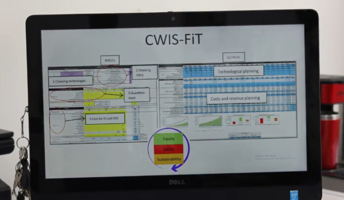 CWIS-FIT