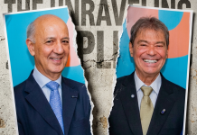 TRAIÇÃO E DESPREZO: Avante pode romper com Arruda sob clima de revolta e humilhação pública